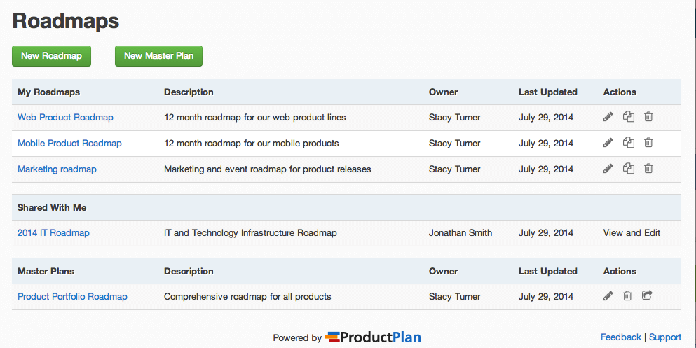 sharing product roadmap