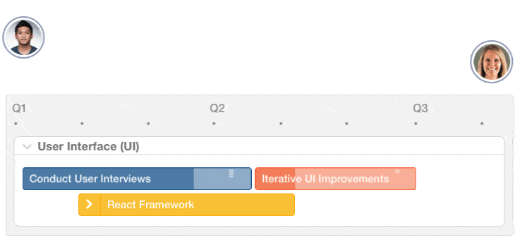 Build roadmaps in minutes.