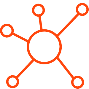 Flexible Sharing