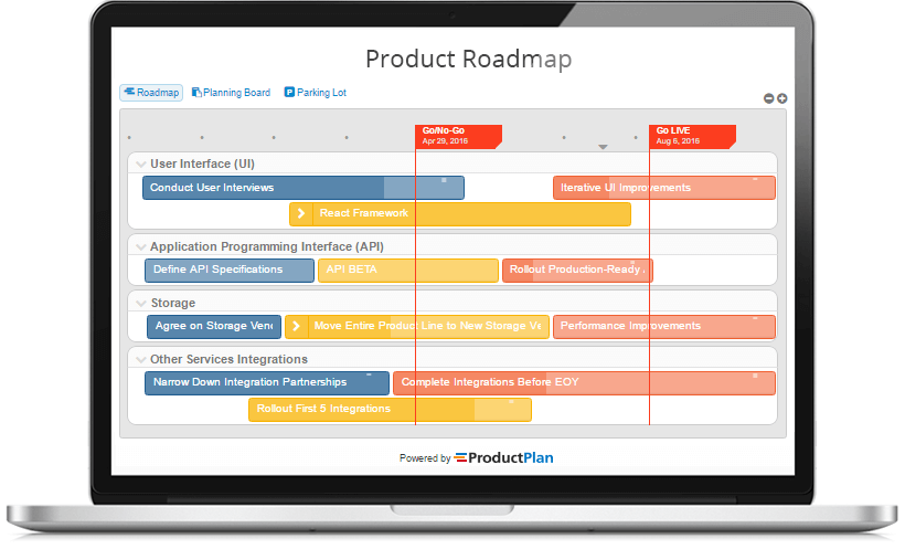 roadmap tools