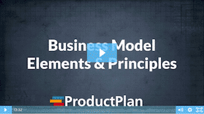 Business Model Elements