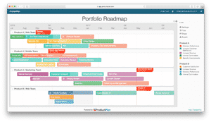 Product Roadmap Templates by ProductPlan