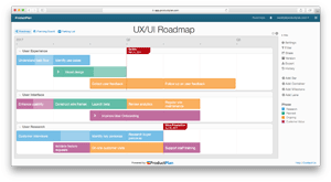 UX roadmap