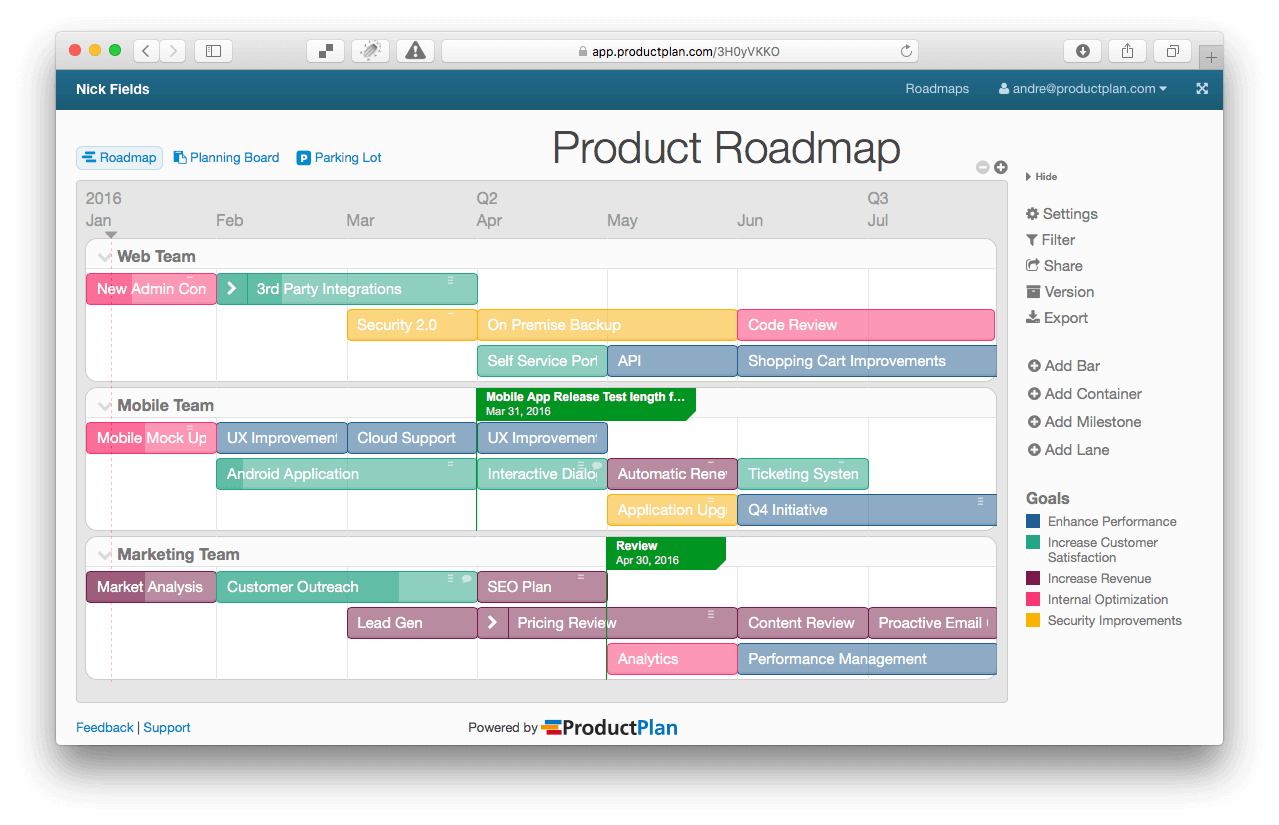 Software Product Roadmap