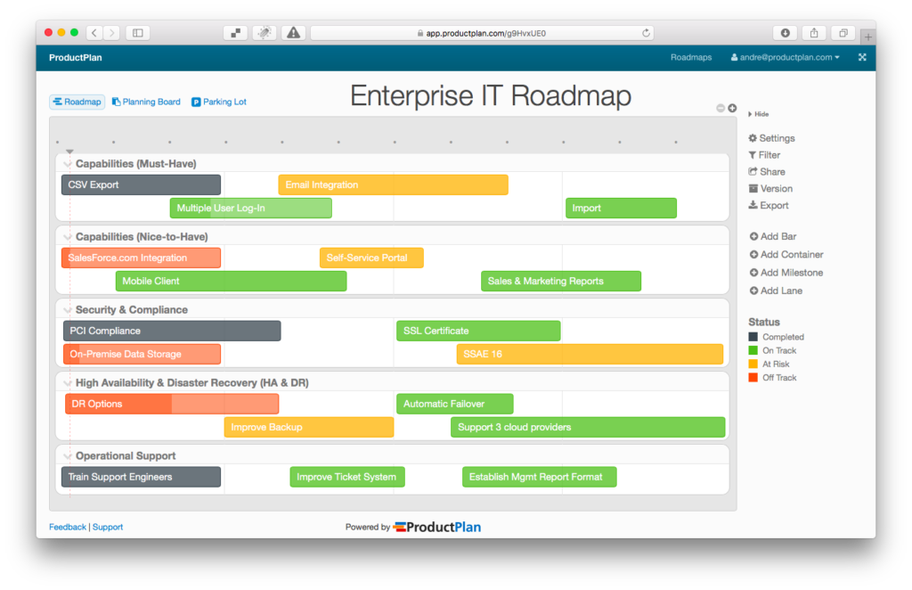 Enterprise IT Roadmap Template