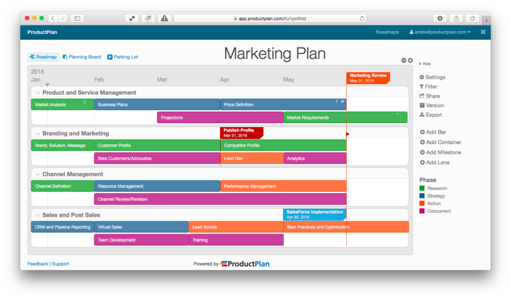 A Marketing Plan Example For Modern Companies