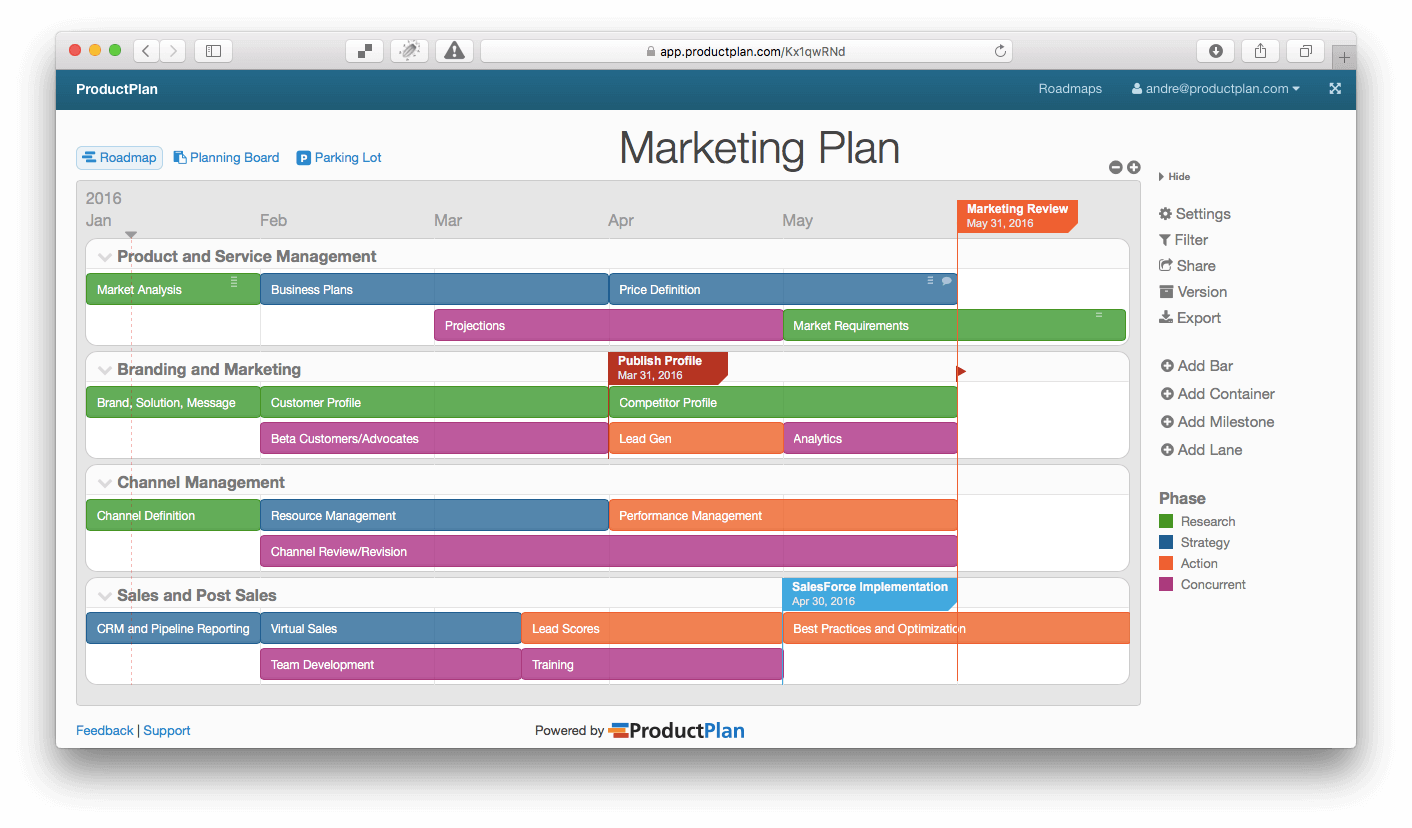 Three Example Marketing Roadmaps