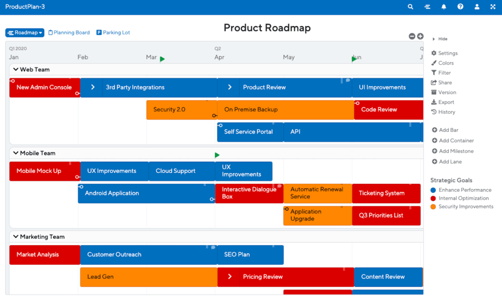 Product Roadmap Timeline