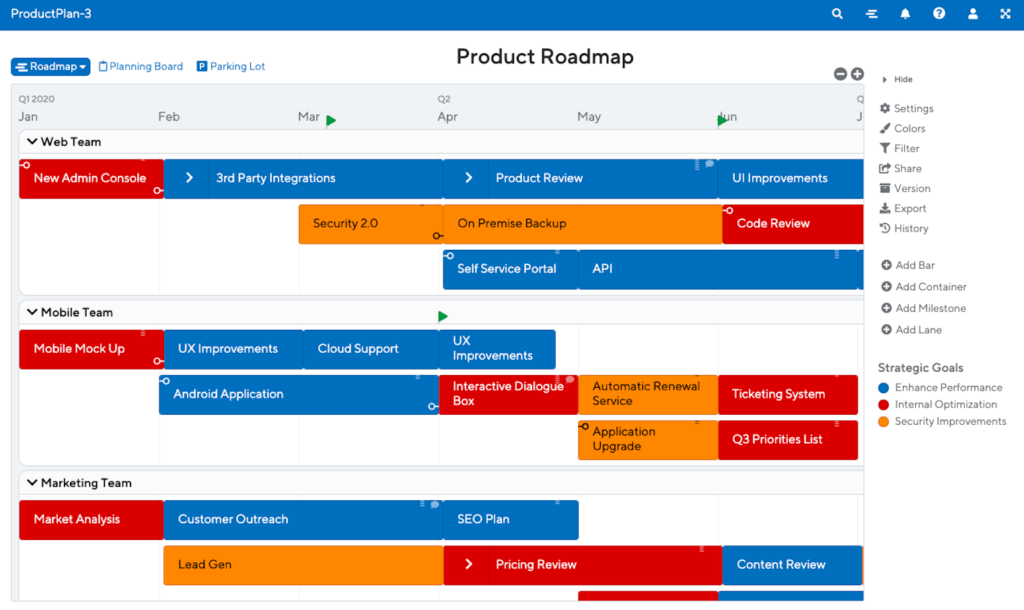 Assembling a Product Roadmap A StepByStep Guide