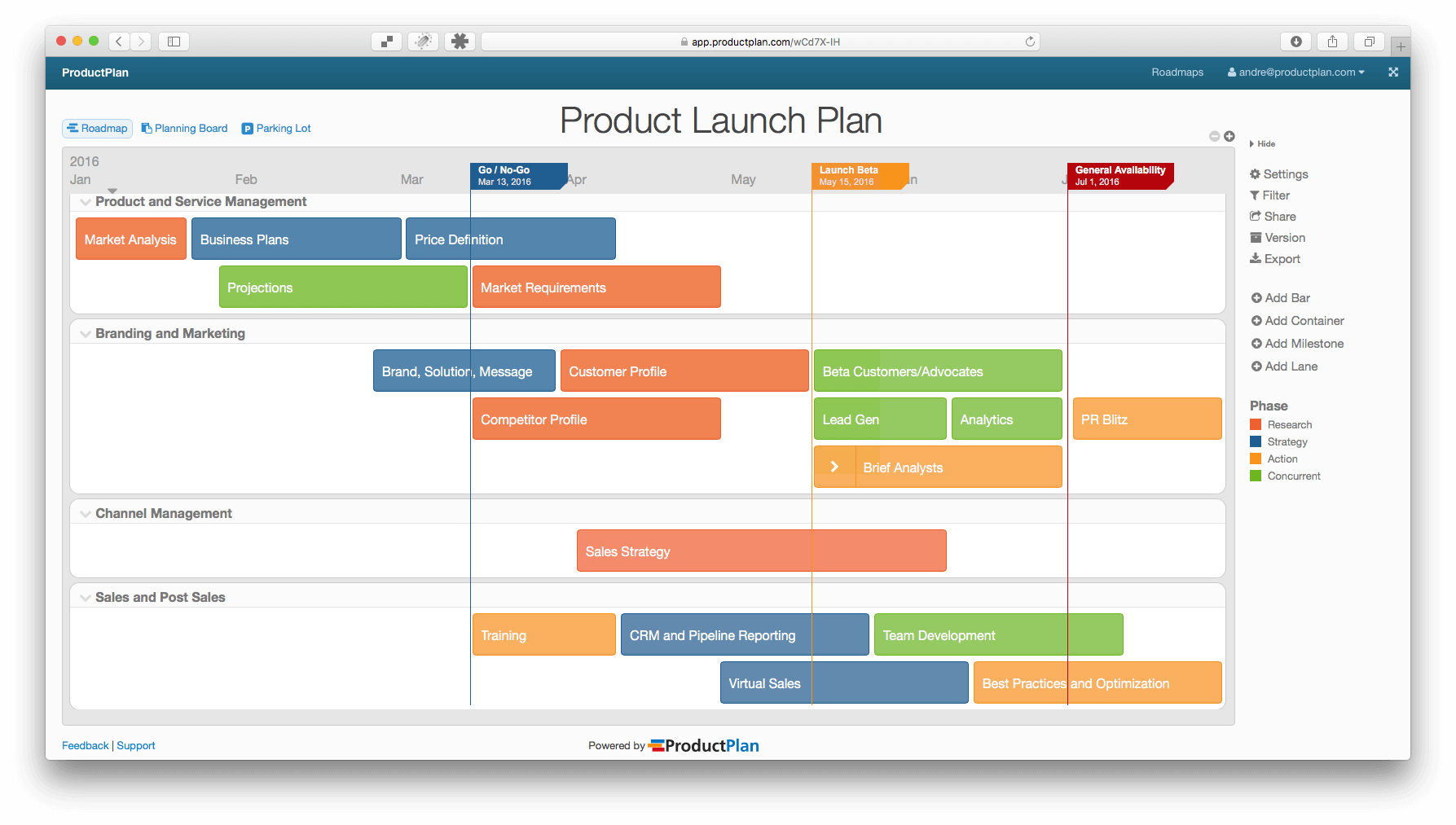 new product launch business plan template