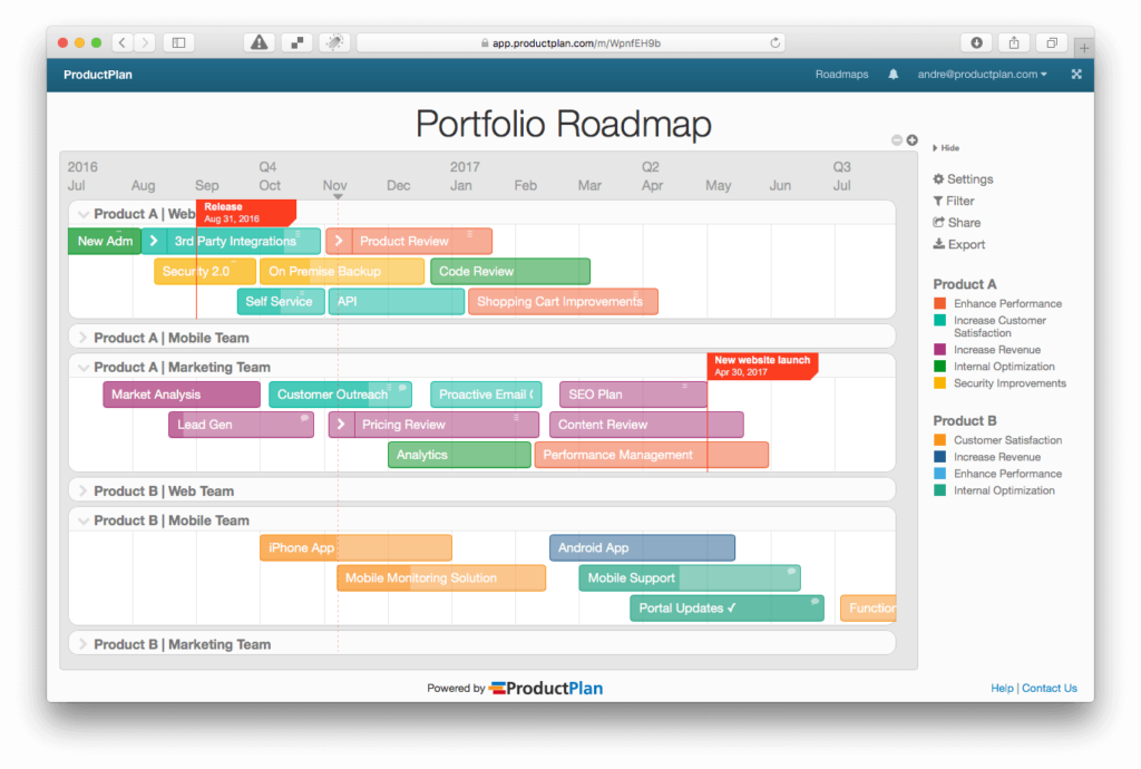 microsoft project roadmap planner