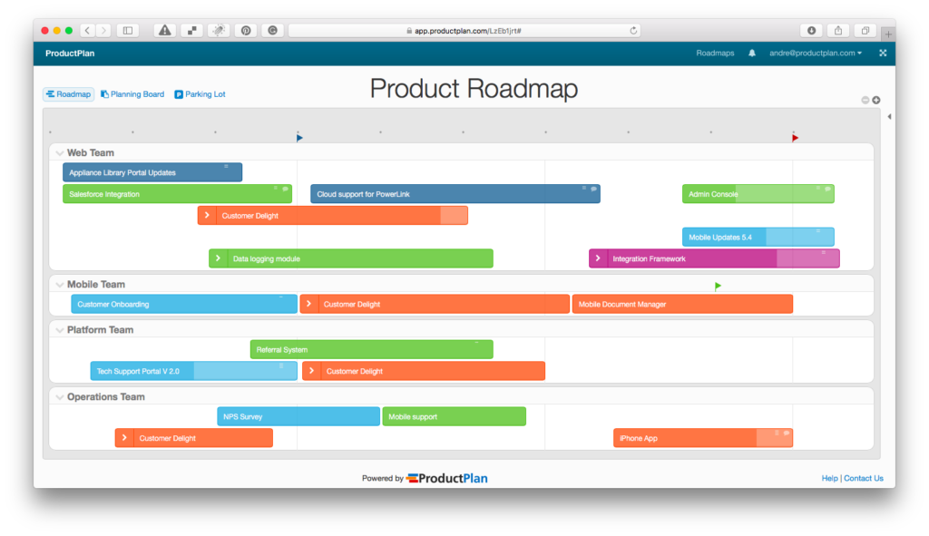 Customer Delight is a Must-Have on Your Roadmap