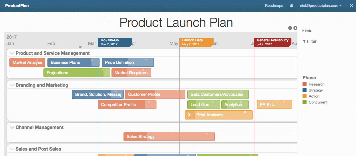 Building Your First Product Roadmap from Scratch