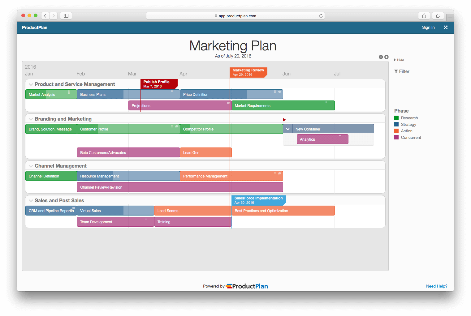 Marketing Plan Template