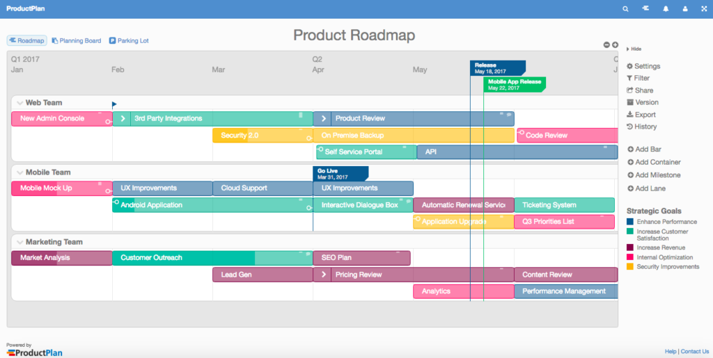 Three Sample Roadmap Views Created in ProductPlan