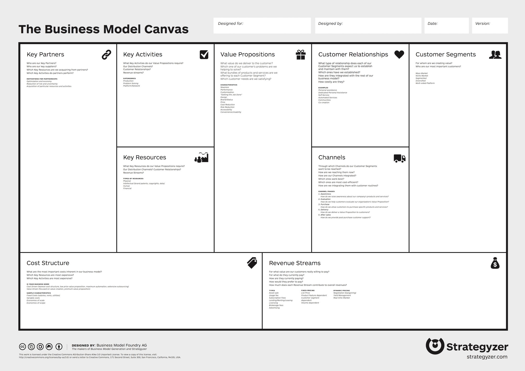 Business Model Canvas - Growth Thinking - think, design, growth hack a design approaching to growth hacking