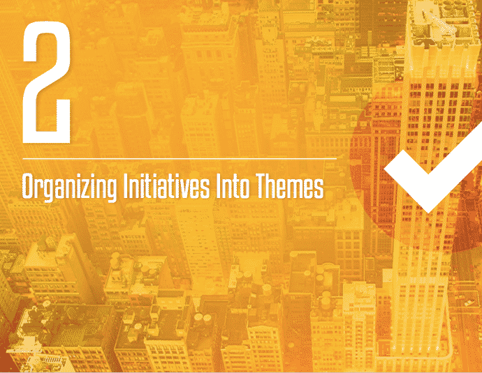 Organizing Initiatives Into Themes