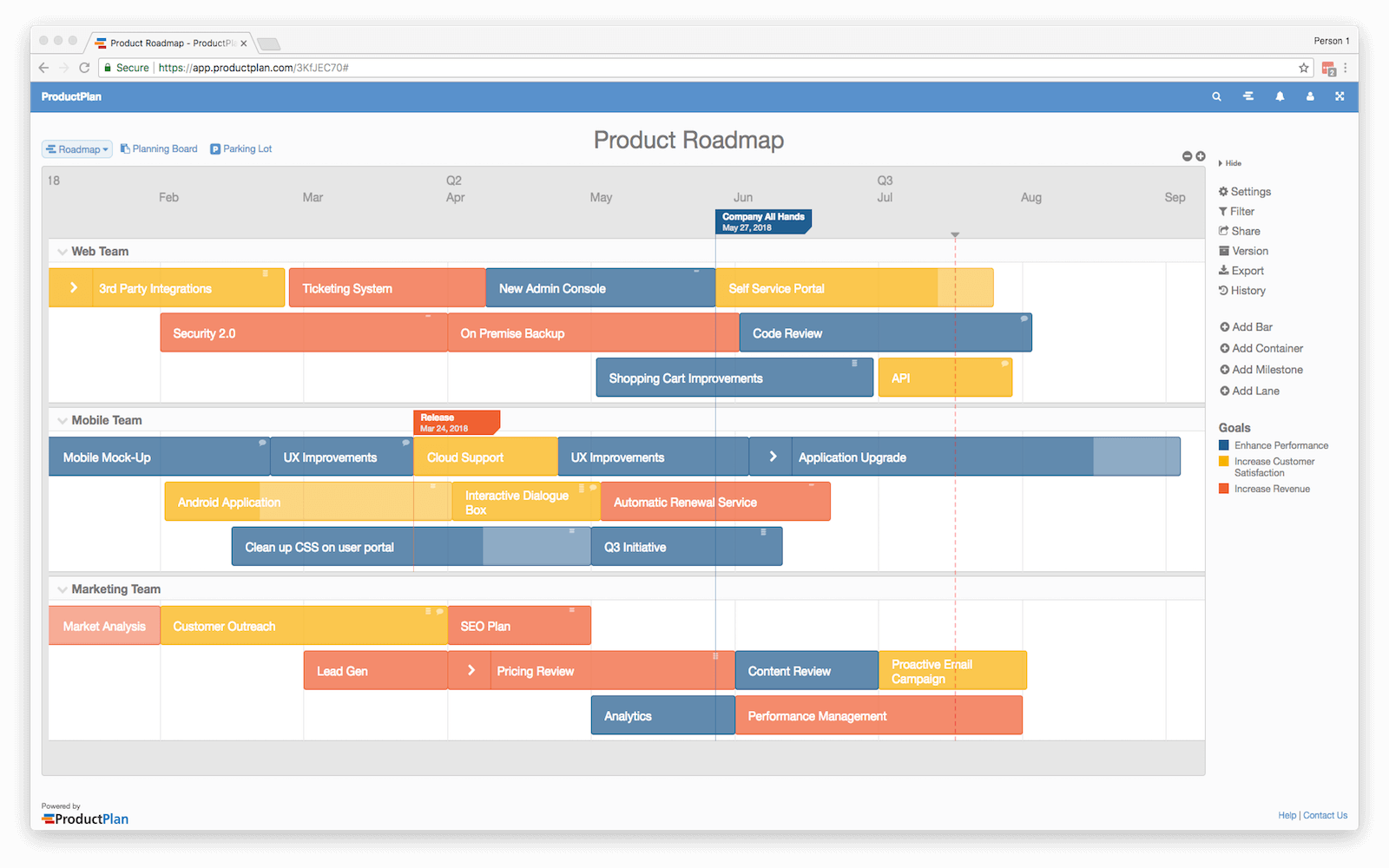 Дорожная карта в jira