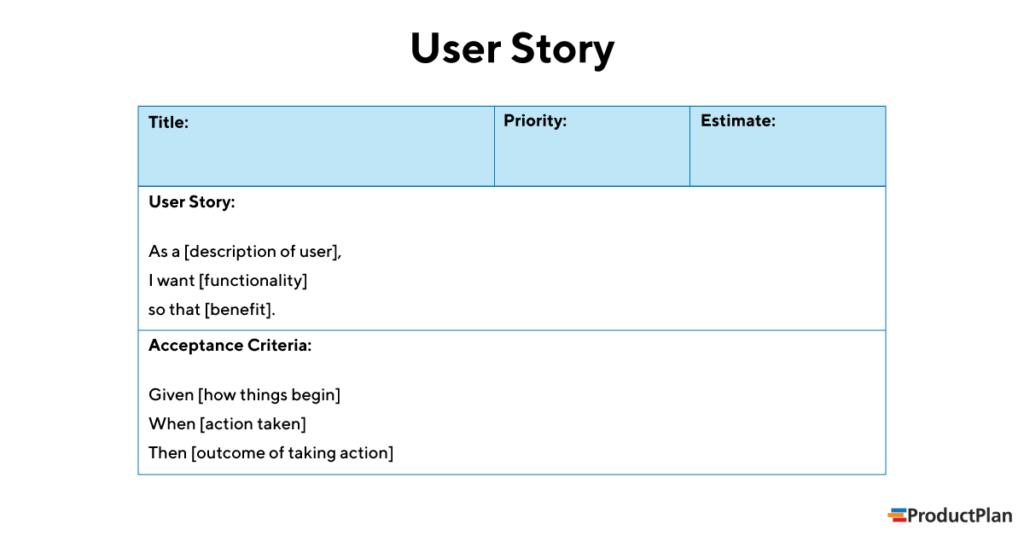 how do you write a user story