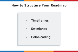 How-to-Structure-Your-Roadmap