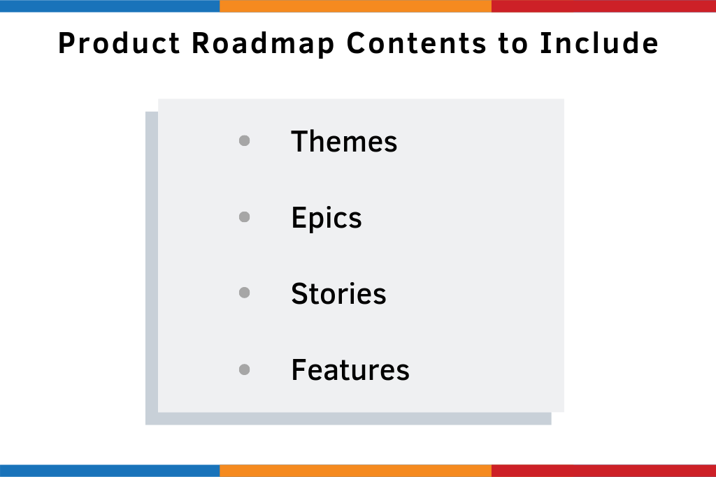 Product-Roadmap-Contents-to-Include