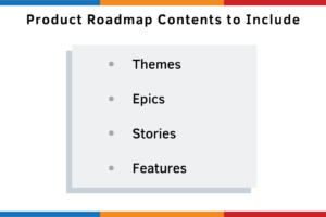 Product Roadmap Contents