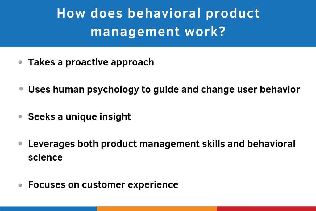 Behavioral Product Management Explanation Graphic