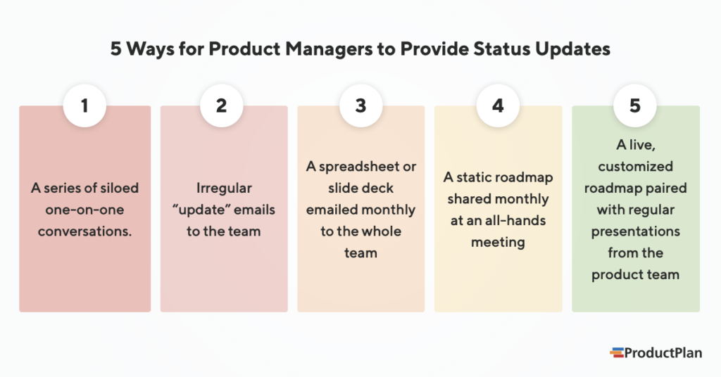 product-manager-status-updates